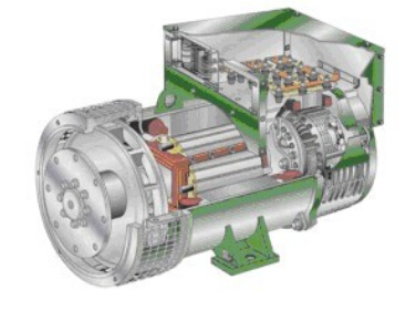 阿里发电机内部结构图